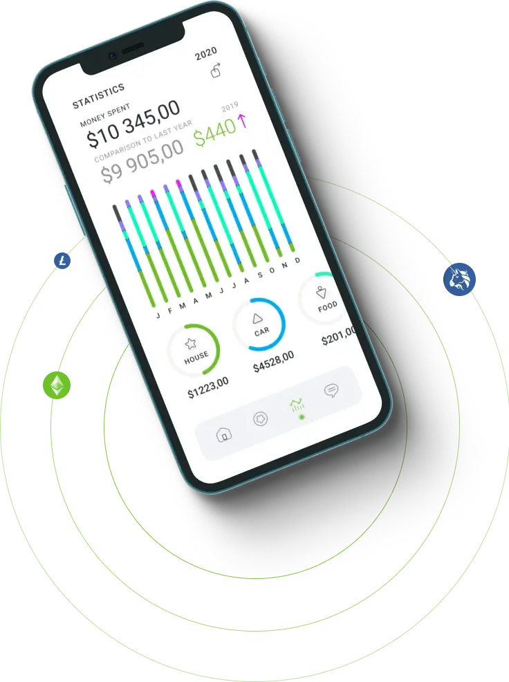 Instant +200 Akpro - Discovering the Infinite Possibilities of Trading Digital Assets